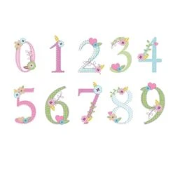 Personalised Birthday Craft Card 14 Personalised Birthday Craft Card -Personalise Store gc00455 5