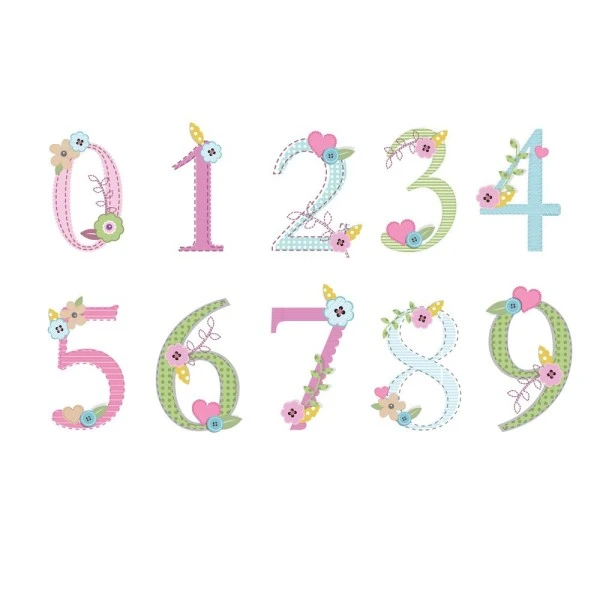 Personalised Birthday Craft Card 8 Personalised Birthday Craft Card - Image 6