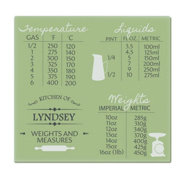 Personalised Conversions Glass Chopping Board/Worktop Saver 4 Personalised Conversions Glass Chopping Board/Worktop Saver - Image 2